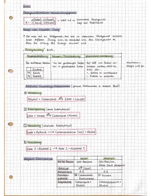 Beispiele für Additions-Eliminierungs-Mechanismen und Veresterung