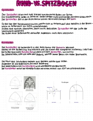 Rundbogen vs. Spitzbogen - Architektur einfach erklärt