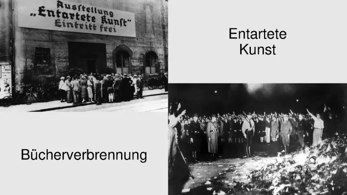 Entartete Kunst und Bücherverbrennung 1933: Einfach Erklärt für Kinder