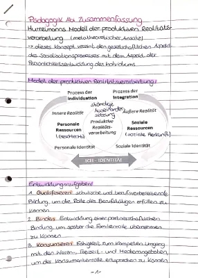 Hurrelmann Theorie einfach erklärt: Modell der produktiven Realitätsverarbeitung und Entwicklungsaufgaben