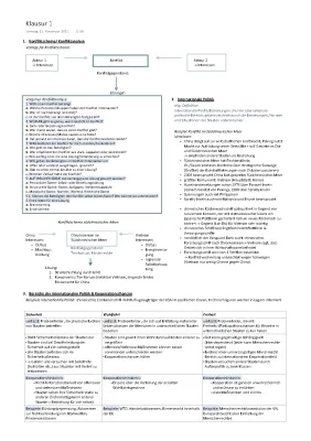 Südchinesisches Meer Konflikt und Internationale Politik: Gefangenendilemma, Sicherheitsdilemma, Soft Power