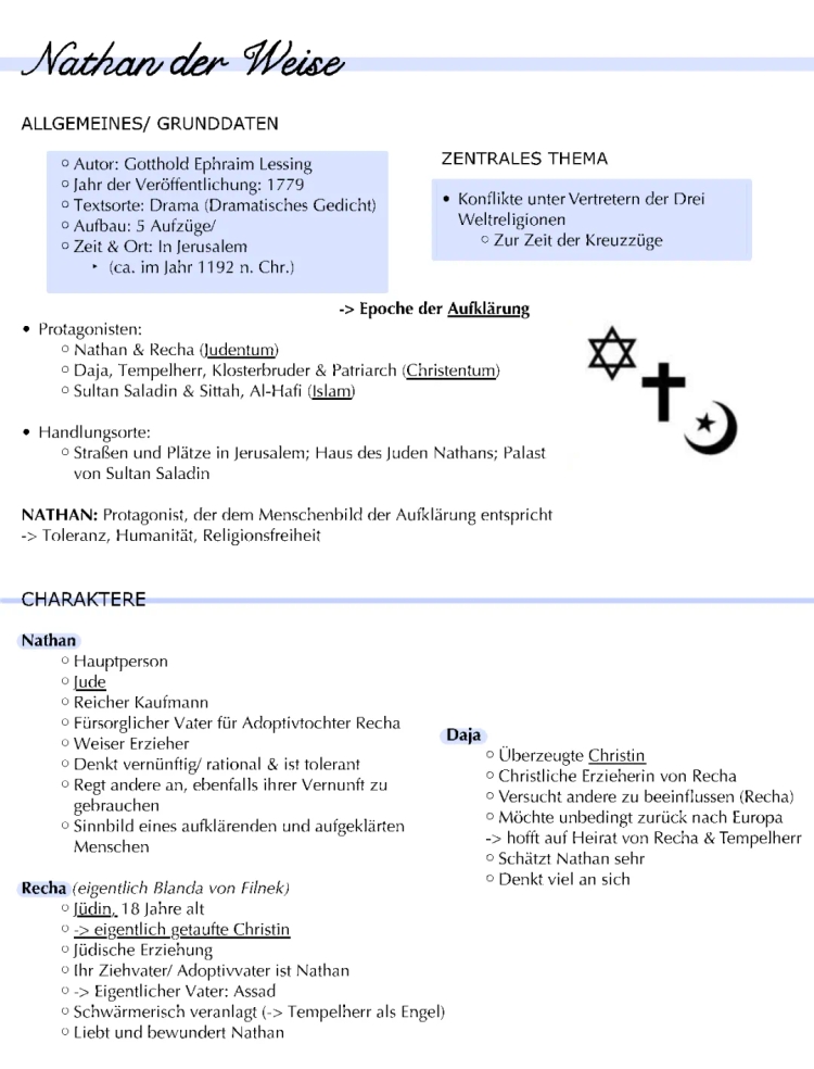 Nathan der Weise Abiturzusammenfassung