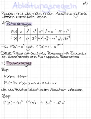 Ableitungsregeln für Kinder: Potenzregel, Faktorregel, Summenregel und mehr!