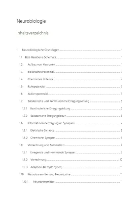 Neurobiologie Zusammenfassung für Bio LK Abitur 2022 NRW Klausur