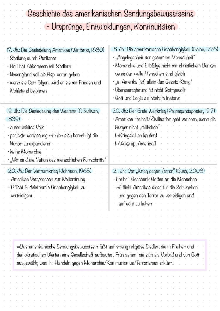 Was ist das amerikanische Sendungsbewusstsein? Manifest Destiny und Westexpansion einfach erklärt