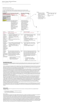 Analyse du discours de Michelle Obama du 4 septembre 2012 sur le rêve américain