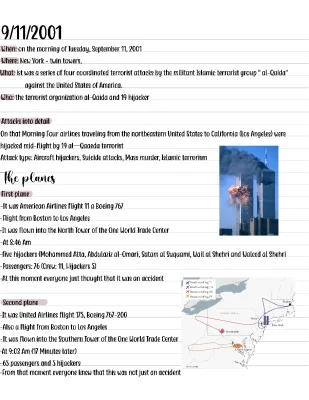 9/11 Terrorist Attacks on September 11, 2001