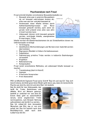 Sigmund Freud Psychoanalyse einfach erklärt: Zusammenfassung, Kritik und Vorteile/Nachteile