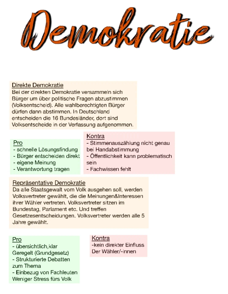 Direkte und Repräsentative Demokratie in Deutschland einfach erklärt