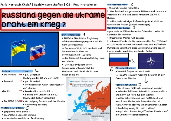 Aktuelle Nachrichten zum Ukraine-Konflikt und Nord Stream 2