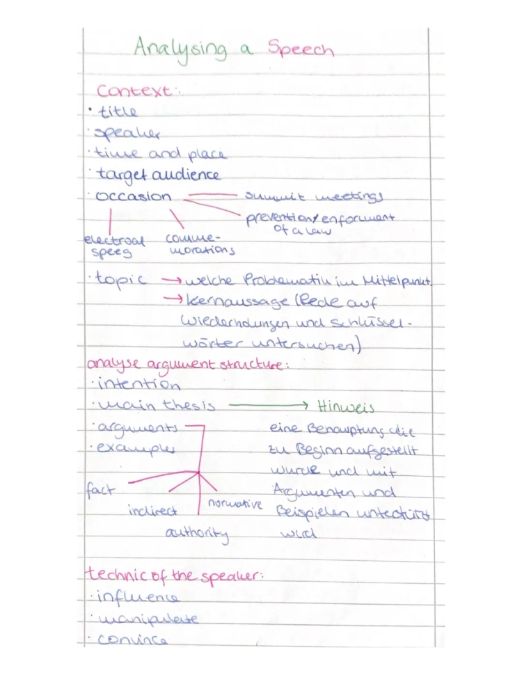 Speech Analysis Guide - Sprachanalyse Musterlösung & Beispiele