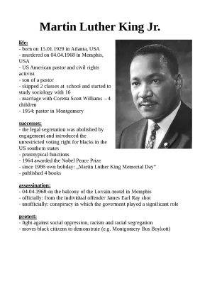 Martin Luther King: His Life, Family, and Achievements