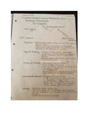 Nathan der Weise Zusammenfassung und Charaktere - Abitur 2021 NRW