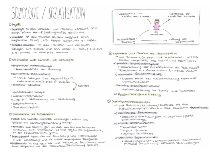 Soziologie einfach erklärt: Was ist Soziologie? Phasen und Beispiele der Sozialisation