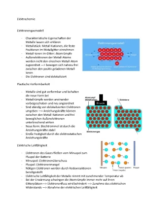 Elektrochemie Abi 2023: Elektronengas einfach erklärt und Redoxreaktionen Übungen