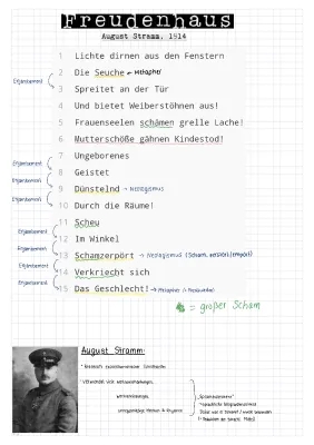 Was ist typisch für expressionistische Gedichte? – Entdecke die Welt der Expressionisten