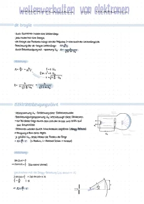 Die Welt der Quantenphysik: De Broglie-Wellenlänge, Elektronenbeugungsröhre & Franck-Hertz-Versuch einfach erklärt