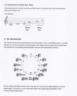 Tonalität, Tonart, Tonleiter und Quintenzirkel- und verwandtschaft