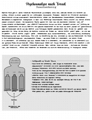 Psychoanalyse einfach erklärt: Vorteile, Nachteile und Freuds Theorie