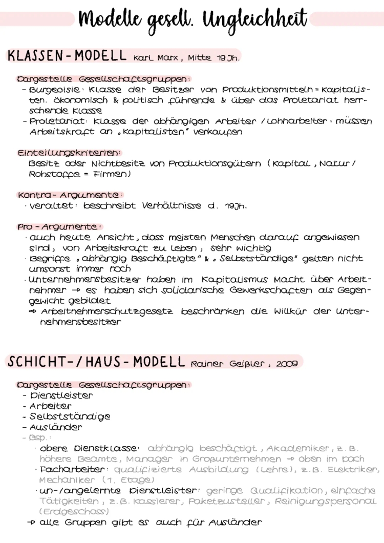 Modelle sozialer Ungleichheit und 4 Dimensionen einfach erklärt