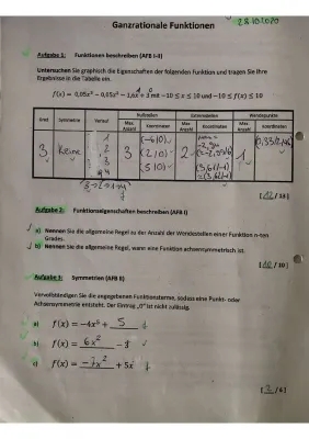 Kurvendiskussion Ganzrationale Funktionen und Aufgaben PDF