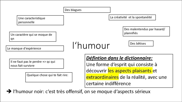 Résumé de Intouchables : Comment Driss aide Philippe