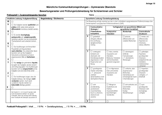 Oral Exam English Abitur 2024 - Example Tasks and Scoring Guide