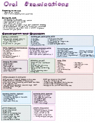 Oral Exam Tips: Easy Tricks and Prep Time Ideas!