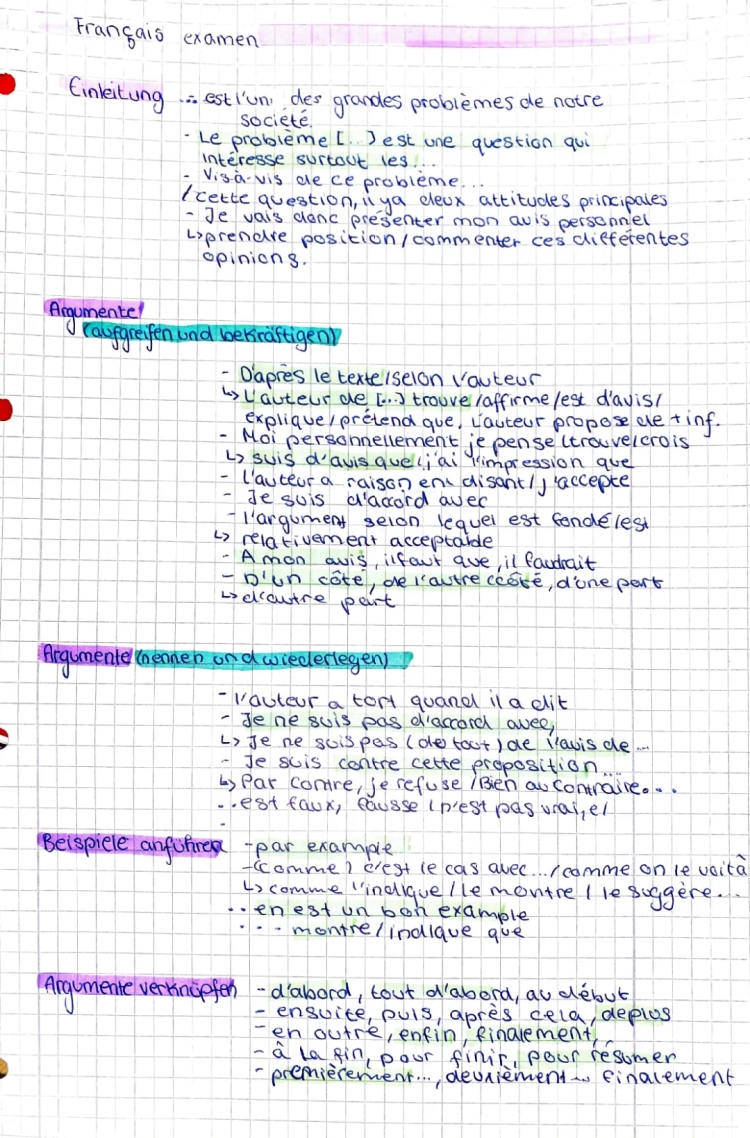 Französisch Commentaire schreiben: Dein Beispiel und Formulierungshilfen