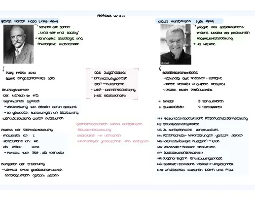 Mead Theorie einfach erklärt & Hurrelmann 10 Maxime Zusammenfassung