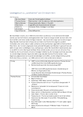 Landnahme Zusammenfassung PDF und Figurenkonstellation - Christoph Hein studyflix