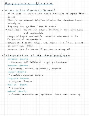 American Dream: Pros, Cons, Mindmap, and Reality