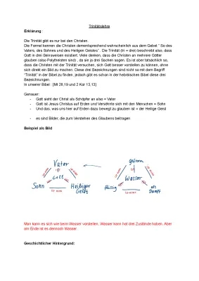 Trinität einfach erklärt: Geschichte, Symbole und Beispiele für Kinder