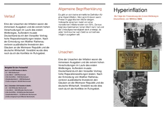 Hyperinflation in Deutschland: Einfach erklärt - 1923, 1929, 2023