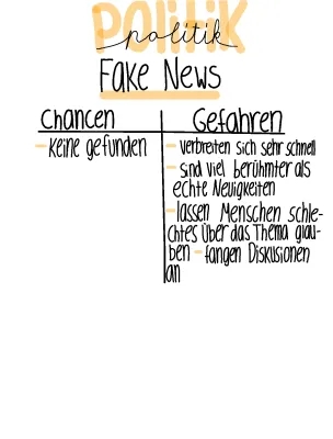 Fake News: Erkennen, Verbreitung und Beispiele - Was tun?