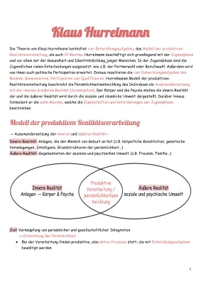 Hurrelmanns Theorie: Einfache Erklärung der 4 Entwicklungsaufgaben und 10 Maxime