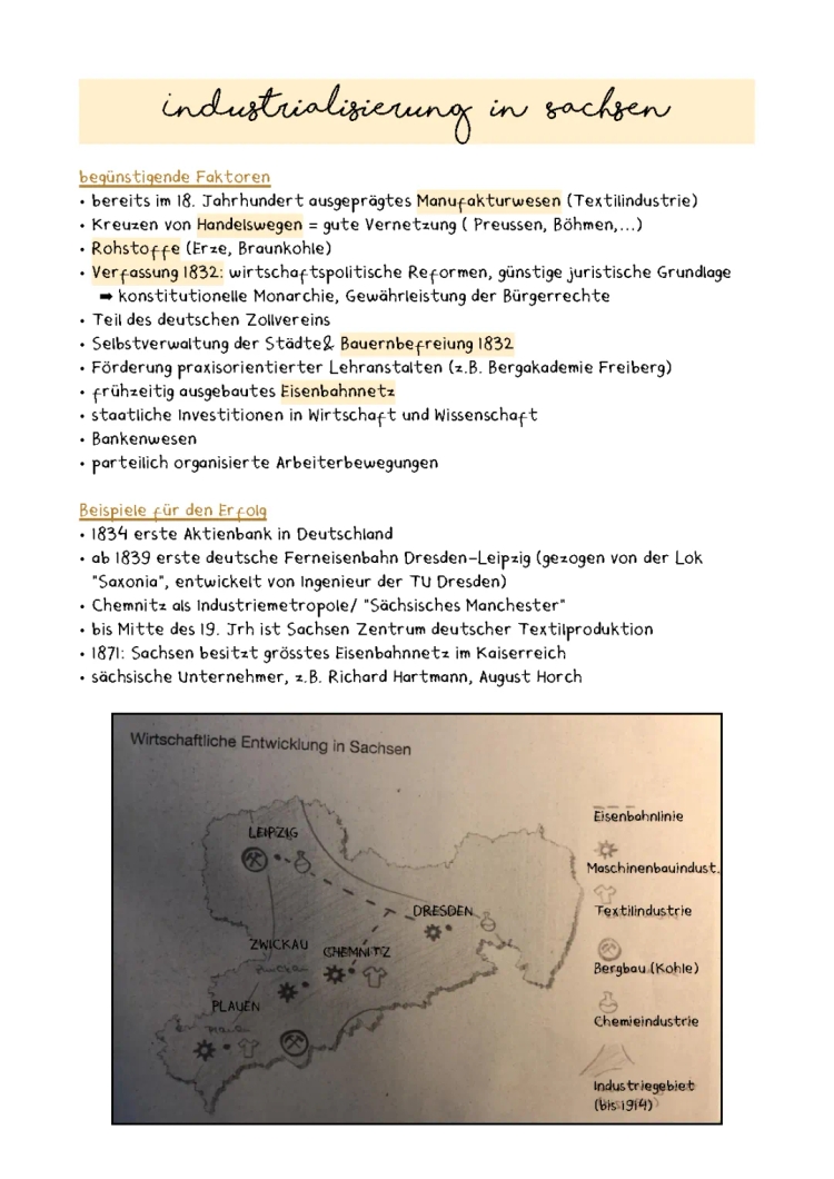 Industrialisierung in Chemnitz und Sachsen: Eine einfache Zusammenfassung