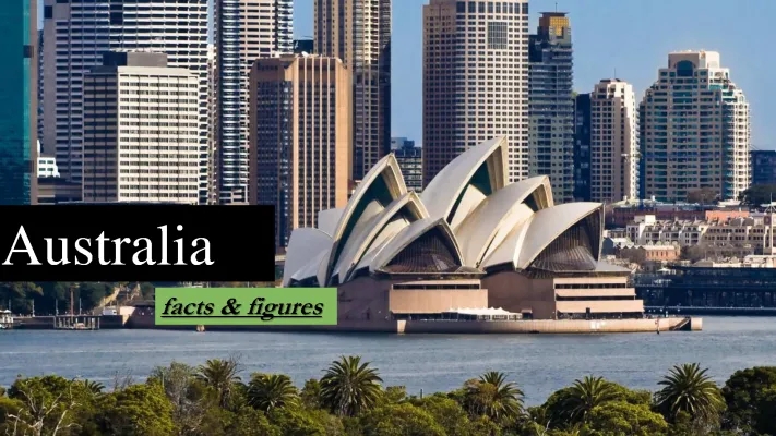 Awesome Australia: Politics, Traditions, Top Sights, and More!