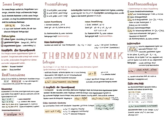 Thermodynamik Zusammenfassung: 1. Hauptsatz, Beispiele und Mehr