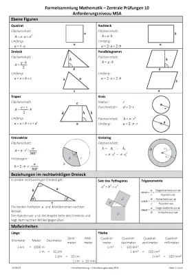 Formelsammlung Mathe 5-10 Klasse PDF NRW 2024