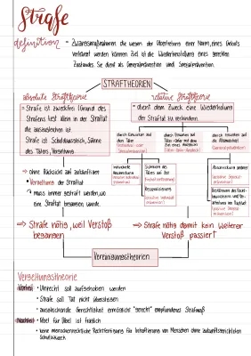 Straftheorien einfach erklärt - Absolute und Relative Straftheorien in Ethik