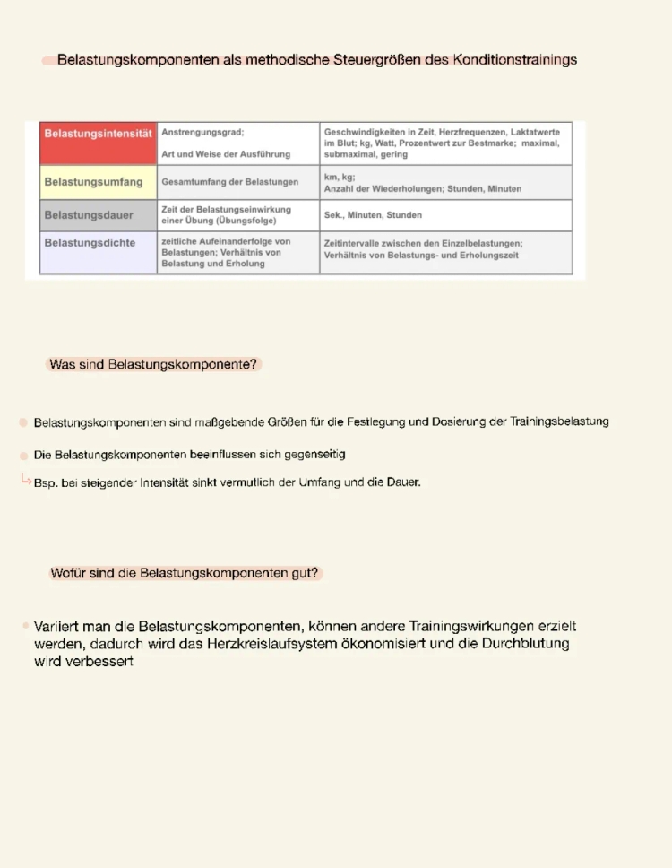 Belastungsintensität und -normative: einfache Erklärungen und Beispiele