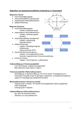 Tipps für Abitur & soziale Ungleichheit: Modelle und Theorien einfach erklärt