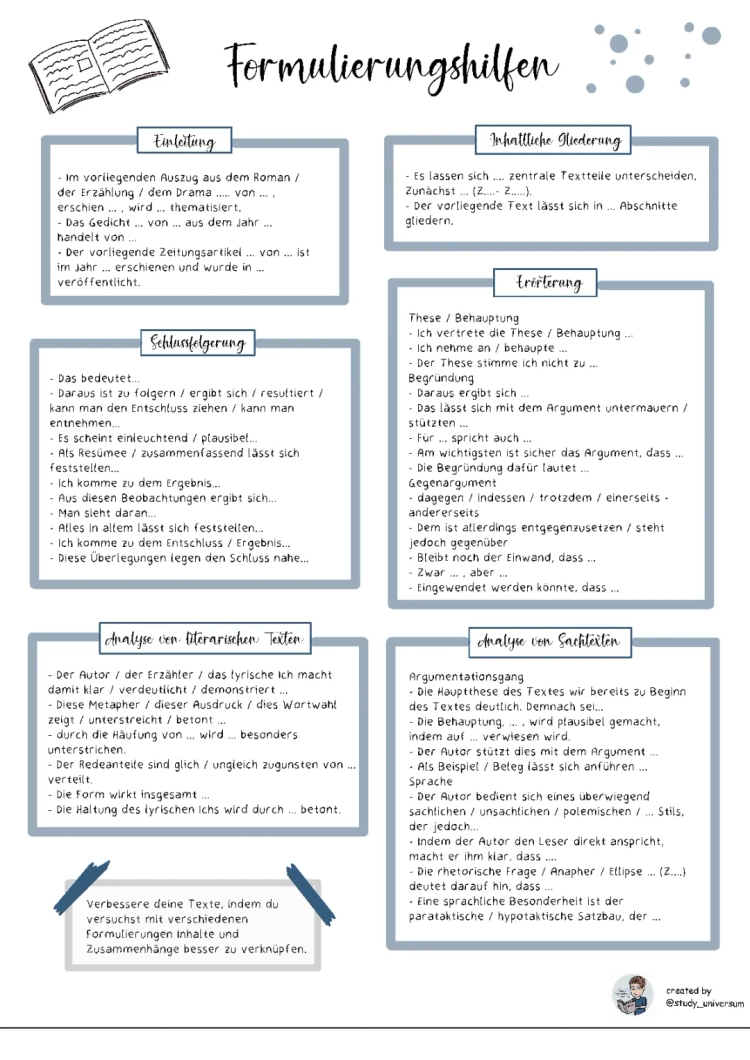 Formulierungshilfen: Erörterung, Satzanfänge & Beispiele (PDF)