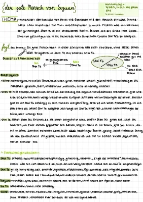 Der gute Mensch von Sezuan: Zusammenfassung, Charakterisierungen und Analysen