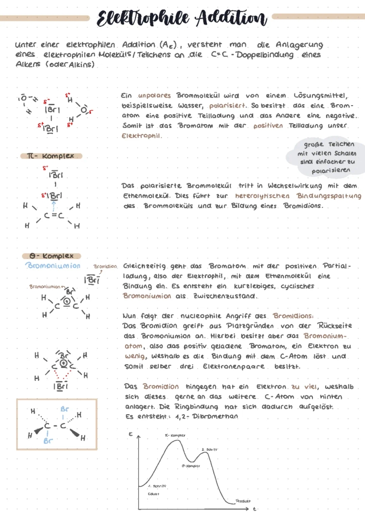 Electrophilic Addition: Easy Examples and Mechanisms