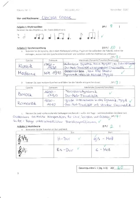 Musik Klassenarbeit: Barockmusik und Fuge einfach erklärt - Beispiel für Gymnasium Klasse 10 und 11