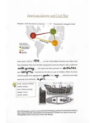 When Did Slavery Start and End in America? | Brief History, Triangular Trade, and More