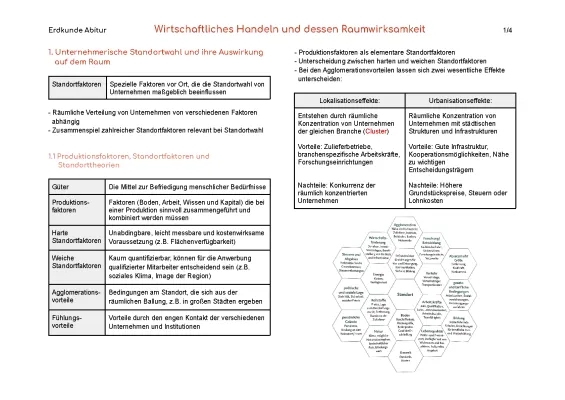 Erdkunde Lernzettel: Harte und weiche Standortfaktoren Klasse 5