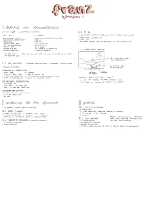 Comment écrire un commentaire et analyser un texte